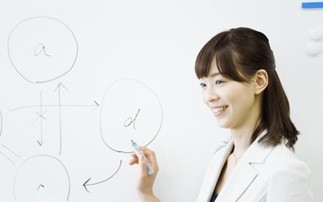 面對企業培訓問題，如何把培訓做到實處?